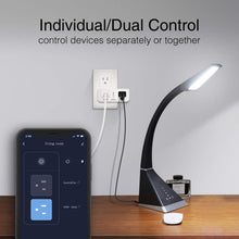Load image into Gallery viewer, Gosund | Dual Smart Plug | WP2