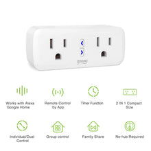 Load image into Gallery viewer, Gosund | Dual Smart Plug | WP2