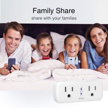 Load image into Gallery viewer, Gosund | Dual Smart Plug | WP2