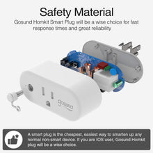 Load image into Gallery viewer, Gosund | Homekit Smart Plug | WP6-A Homekit