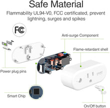 Load image into Gallery viewer, Gosund | Smart Plug | WP6