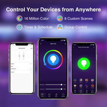 Load image into Gallery viewer, Gosund | Lightstrip | 16.4ft/5M