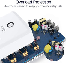 Load image into Gallery viewer, Gosund | Smart Plug Outlet Extender | P2