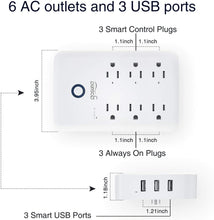 Load image into Gallery viewer, Gosund | Smart Plug Outlet Extender | P2
