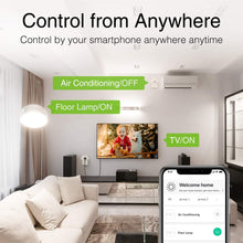 Load image into Gallery viewer, Gosund | Smart Plug | WP6
