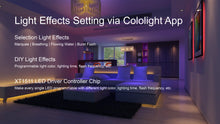 Load image into Gallery viewer, Cololight | Strip Plus 30 LEDs/M 2M
