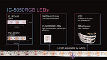 Load image into Gallery viewer, Cololight | Strip Plus 30 LEDs/M 2M
